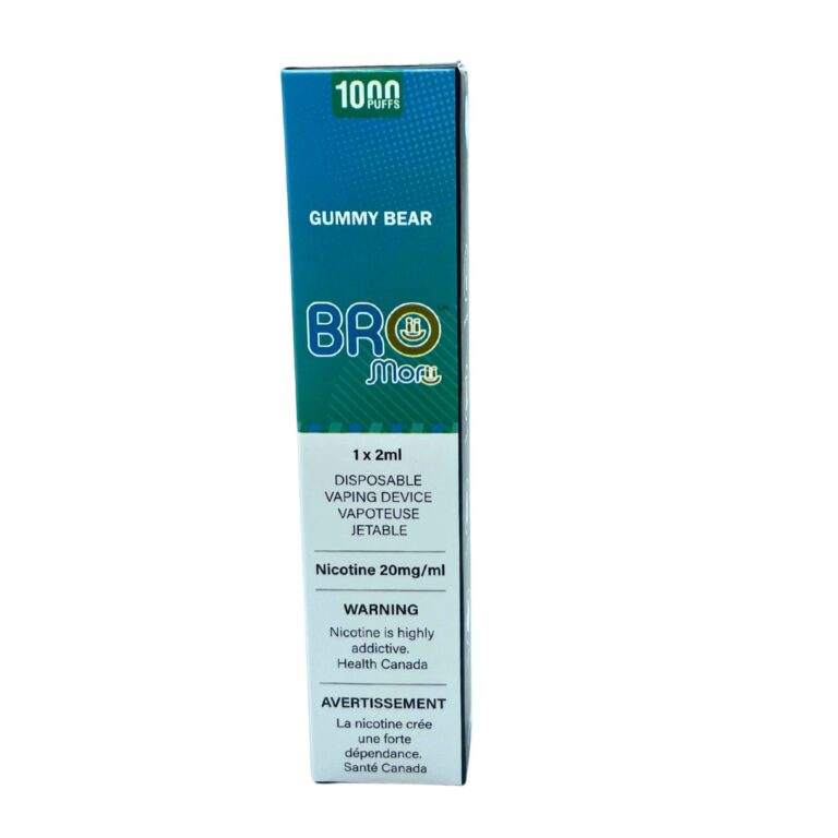 pp bmv gum 0