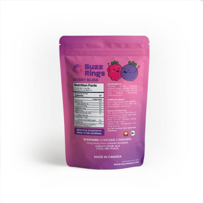 pp buzz berry back